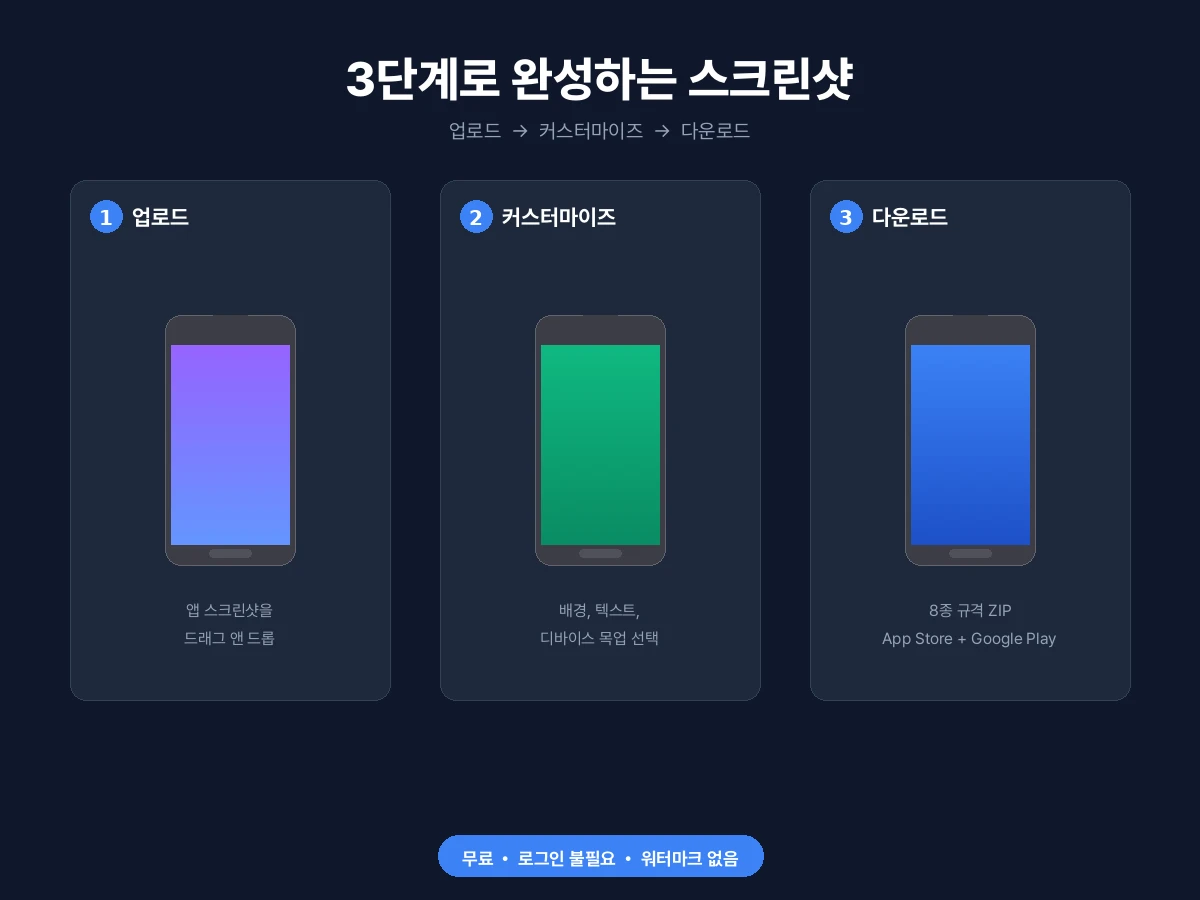 appkit 스크린샷 2