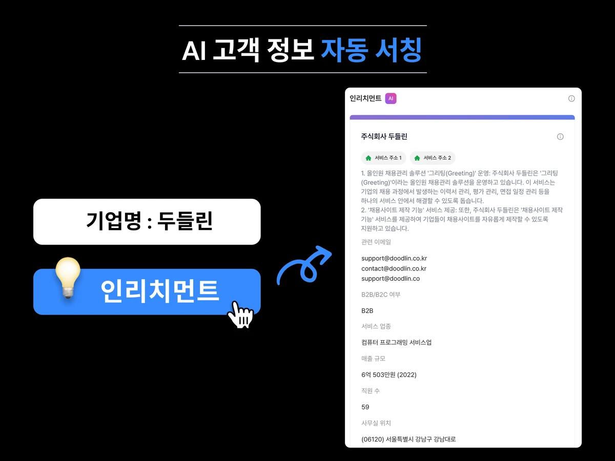 하이퍼세일즈 스크린샷 2