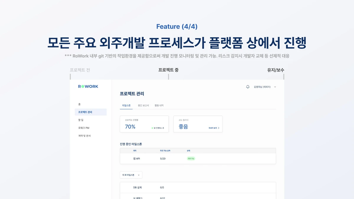 로워크 RoWork 스크린샷 2
