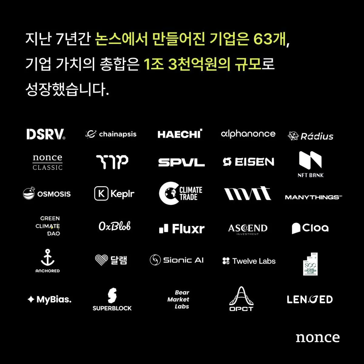 nonce 스크린샷 3