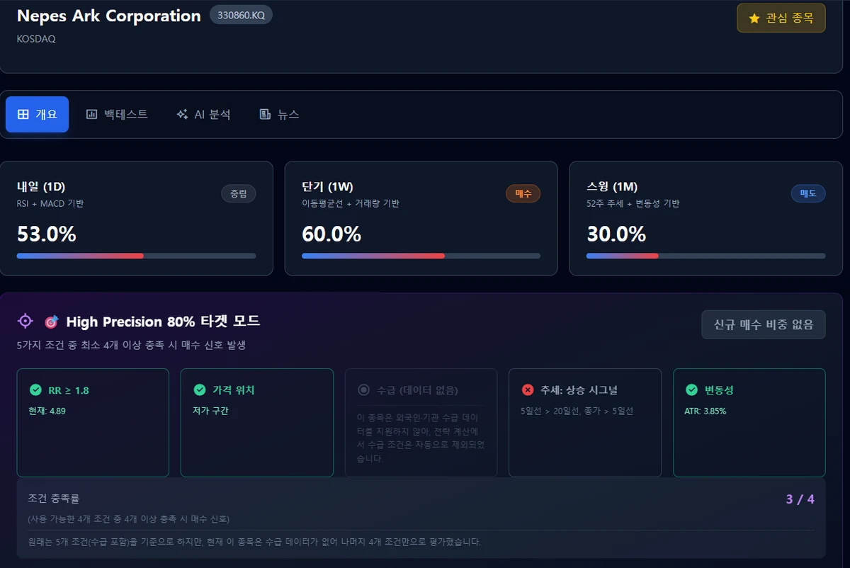 내일장AI 스크린샷 3
