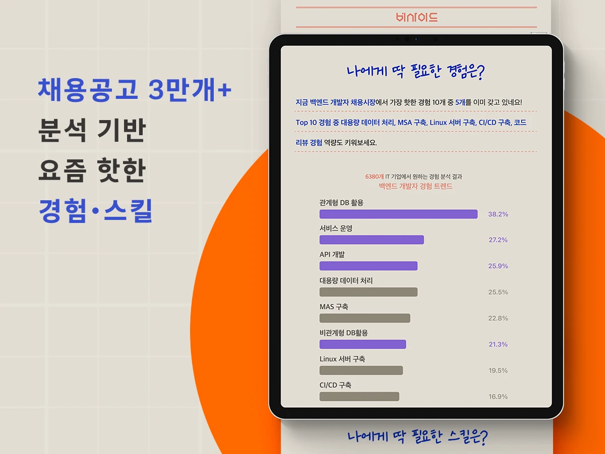비사이드 IT 역량 테스트 스크린샷 3