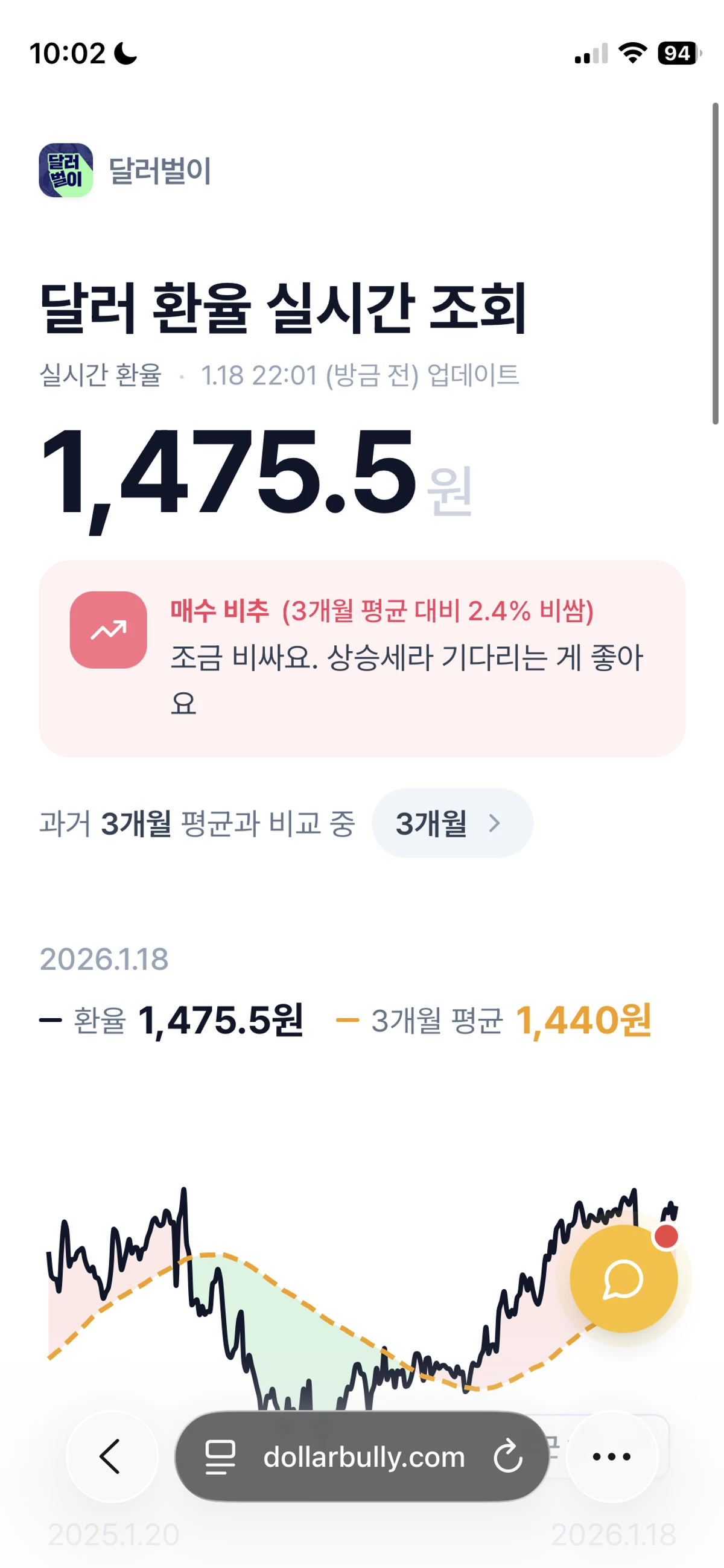 달러벌이 스크린샷 1