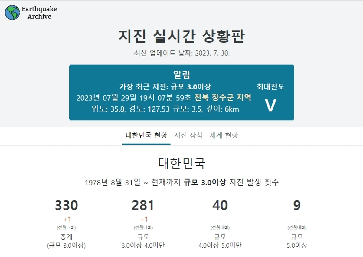 Earthquake Archive 스크린샷 1