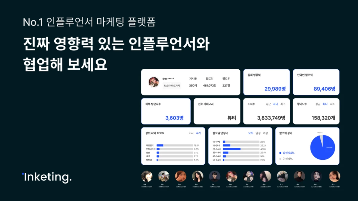 인켓팅 스크린샷 1