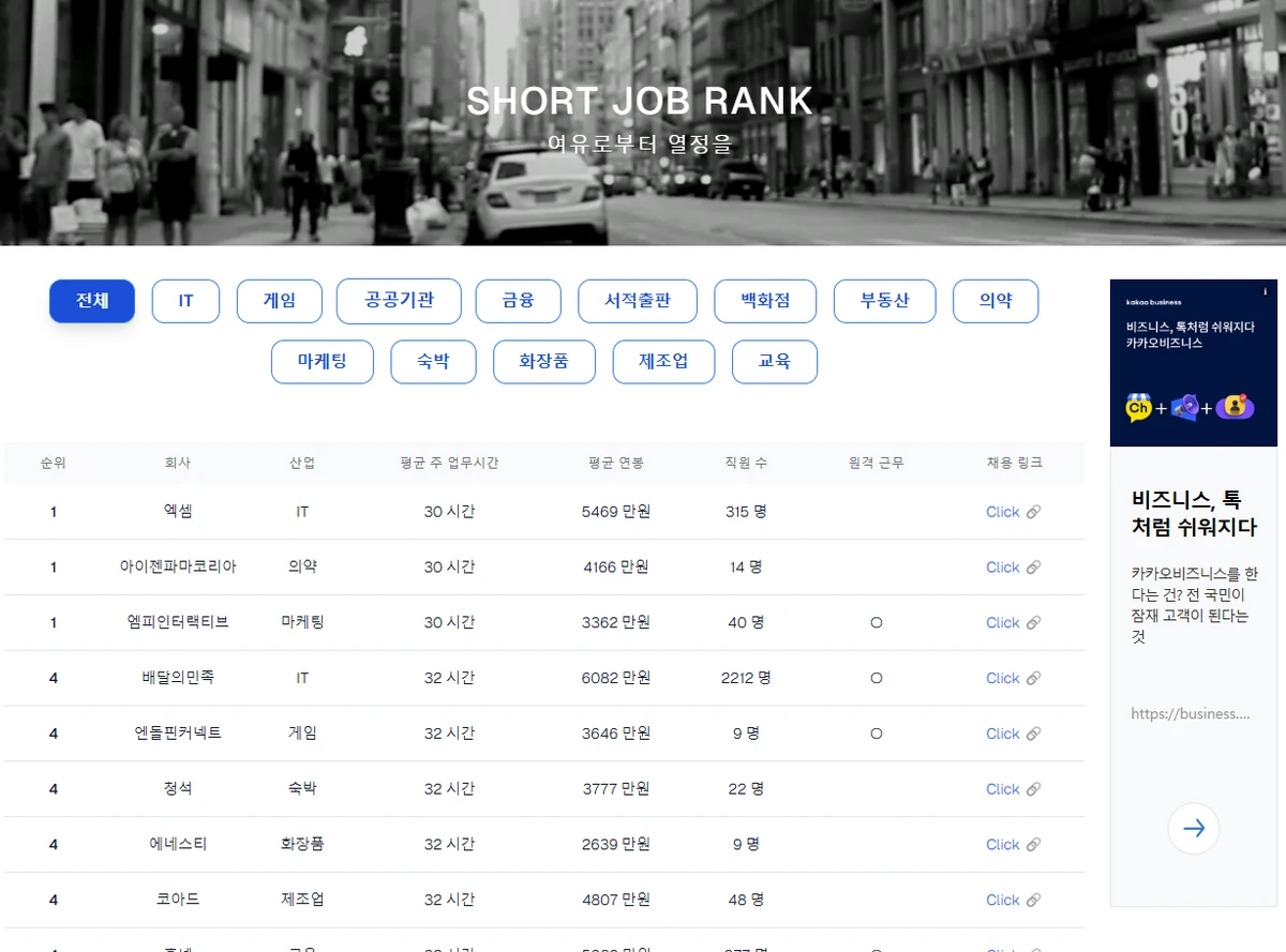 SHORT JOB RANK 스크린샷 1