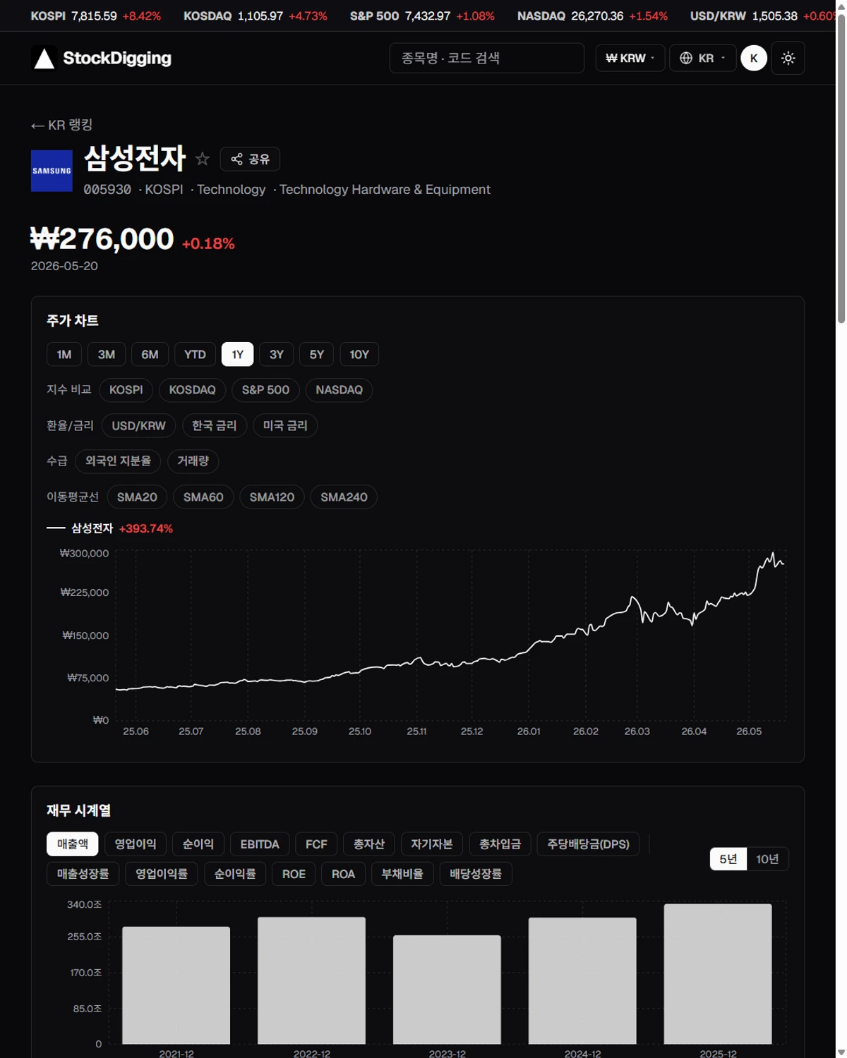 StockDigging 스크린샷 2