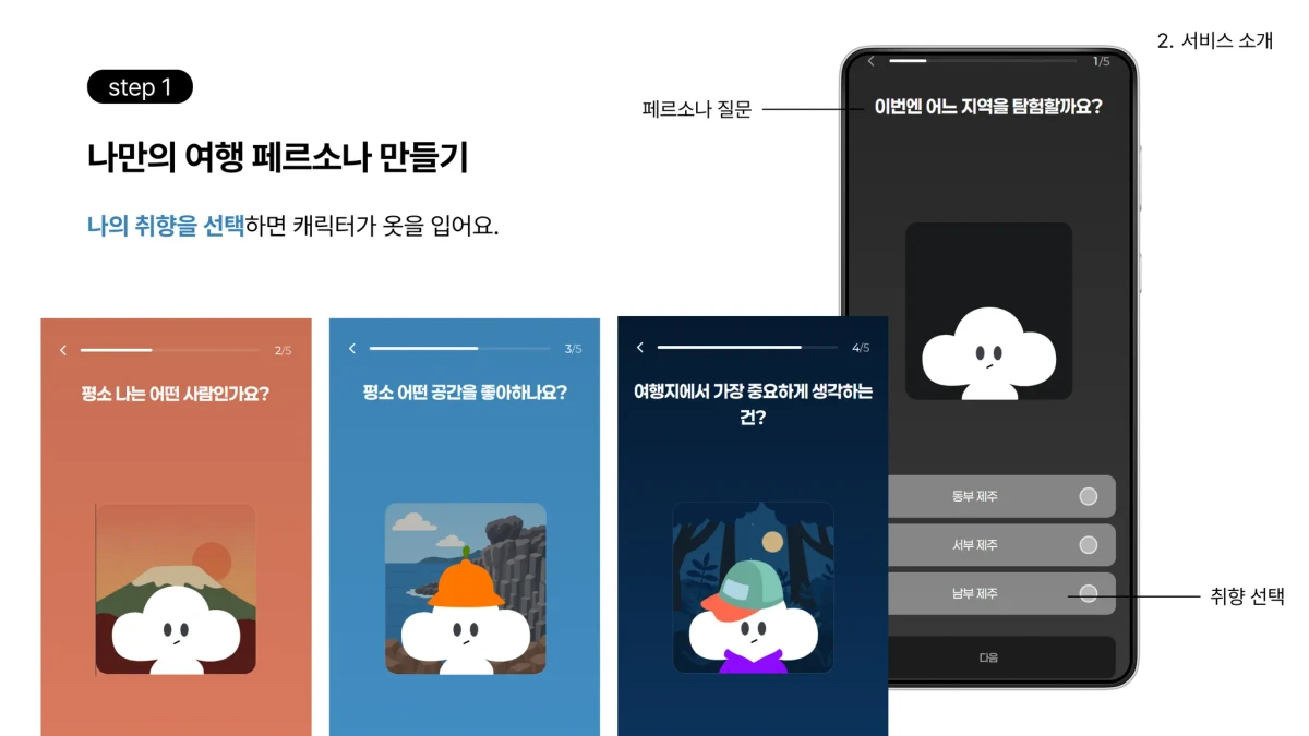 Hidden Jeju 스크린샷 2