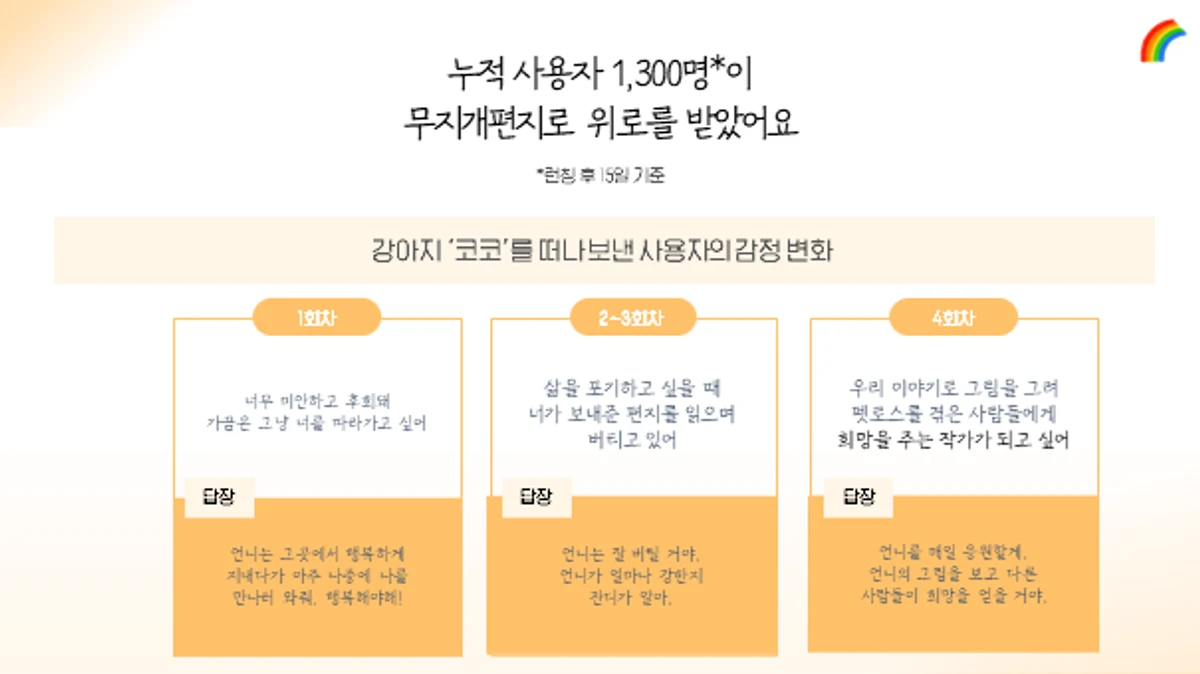무지개편지 스크린샷 4