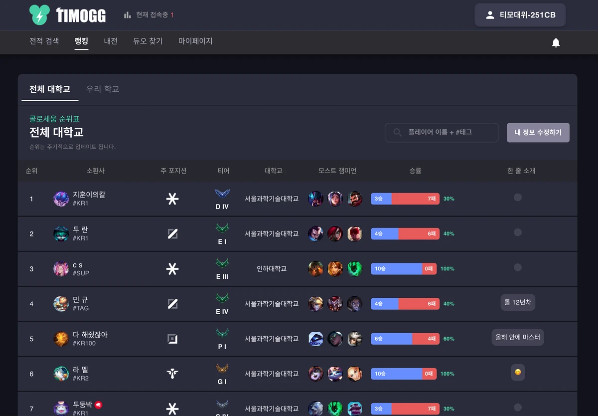 TIMO.GG 스크린샷 1