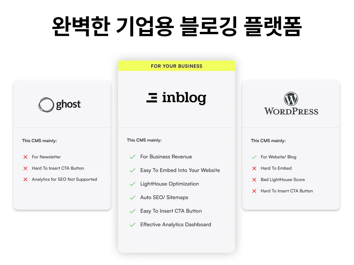 인블로그 스크린샷 5