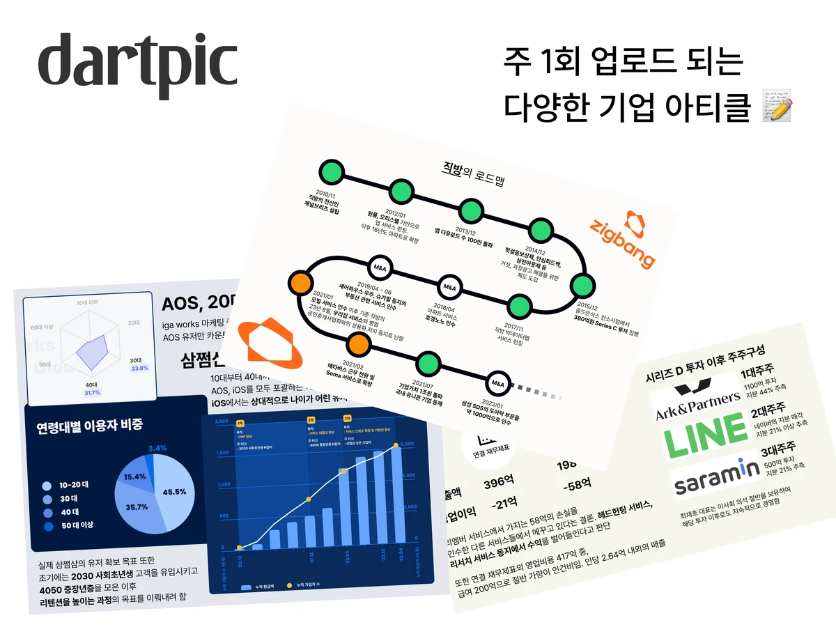 Dartpic 스크린샷 3
