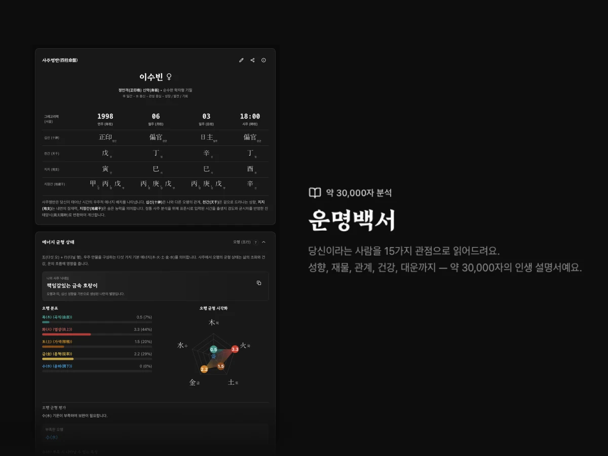 1Fate.AI 스크린샷 2