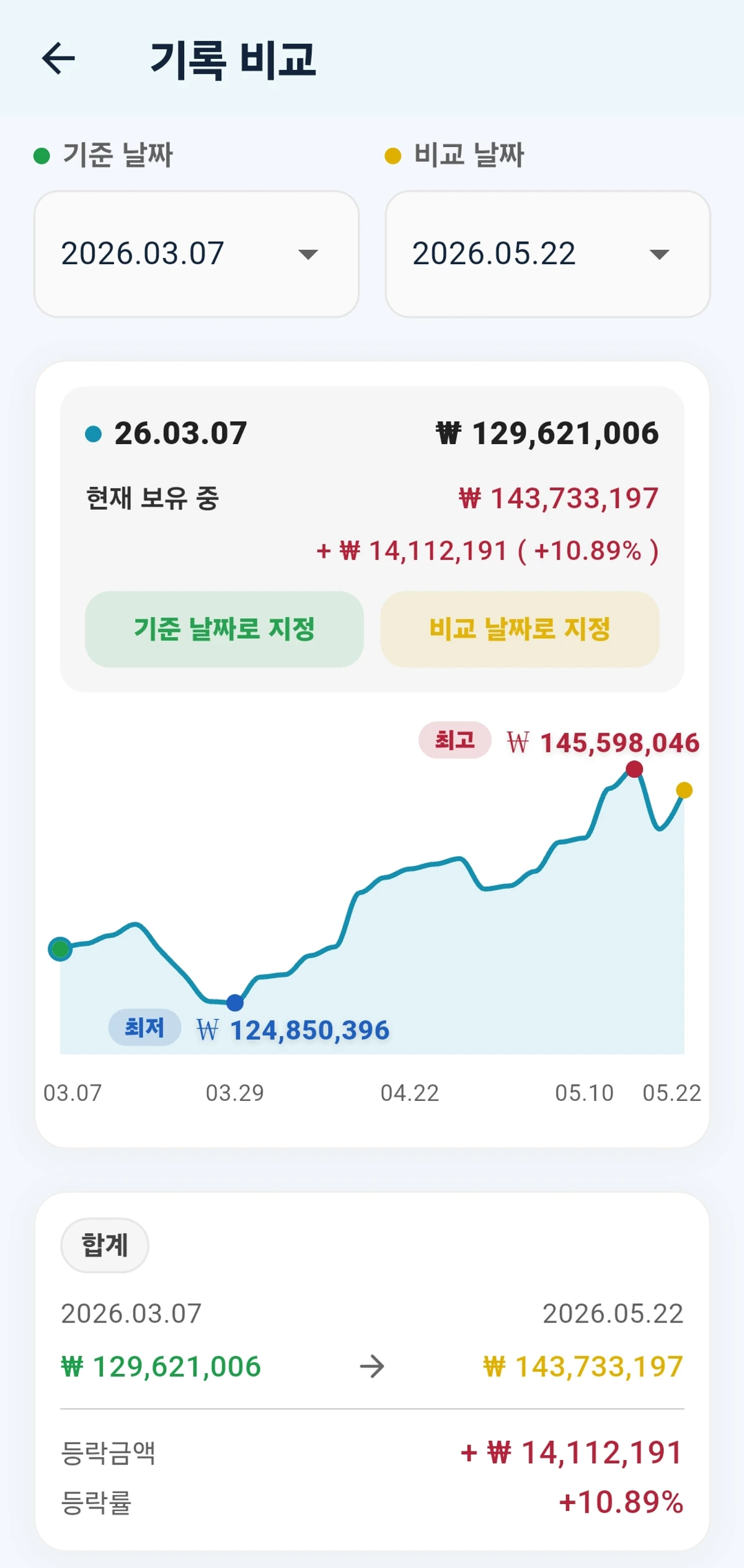 리비카 스크린샷 5