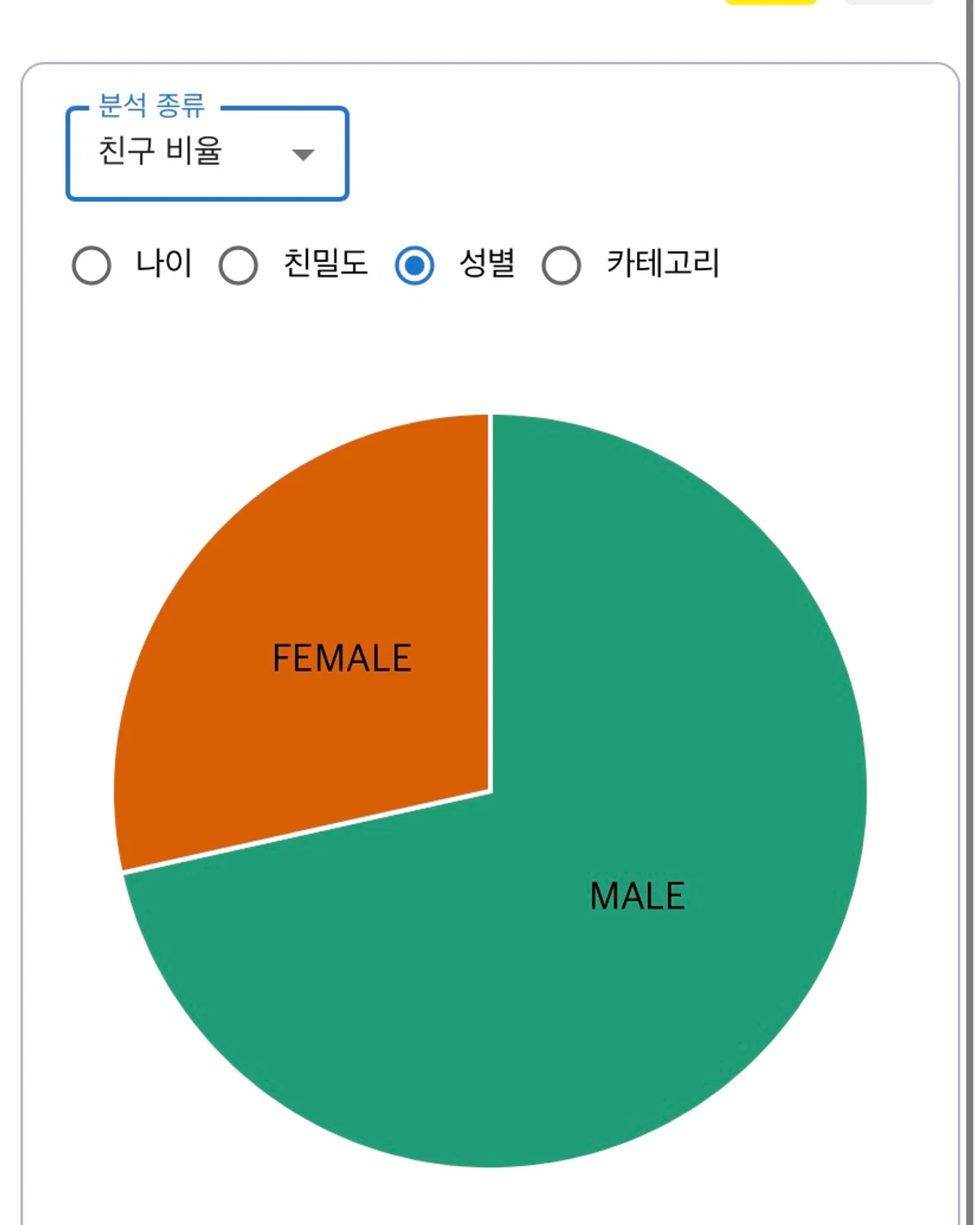 나의 인간관계 스크린샷 5