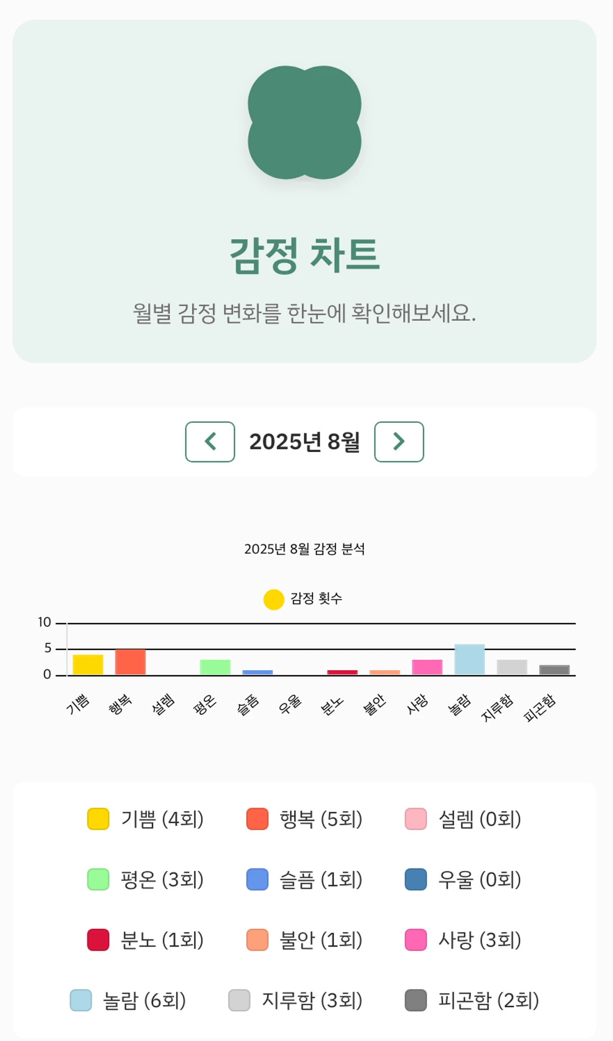 Marden 스크린샷 1
