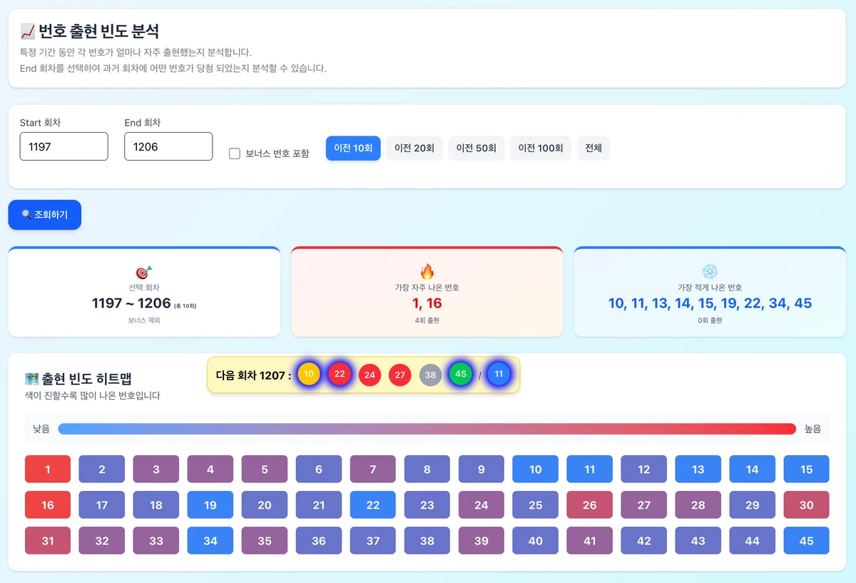 LottoDataLab 스크린샷 1