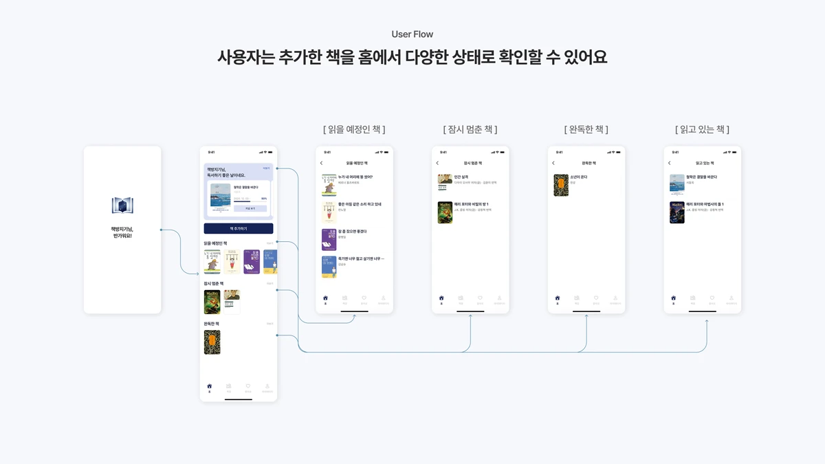 낯선책방 스크린샷 1