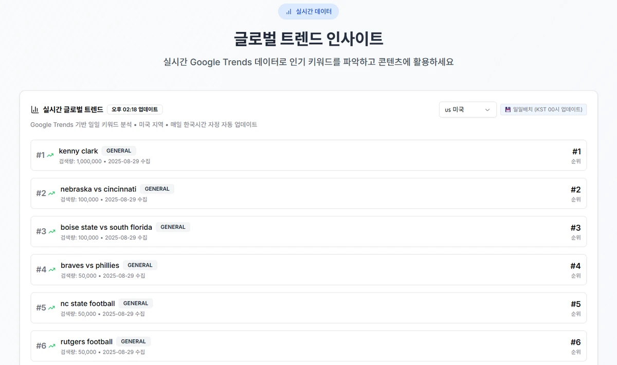 SNShelper 스크린샷 2