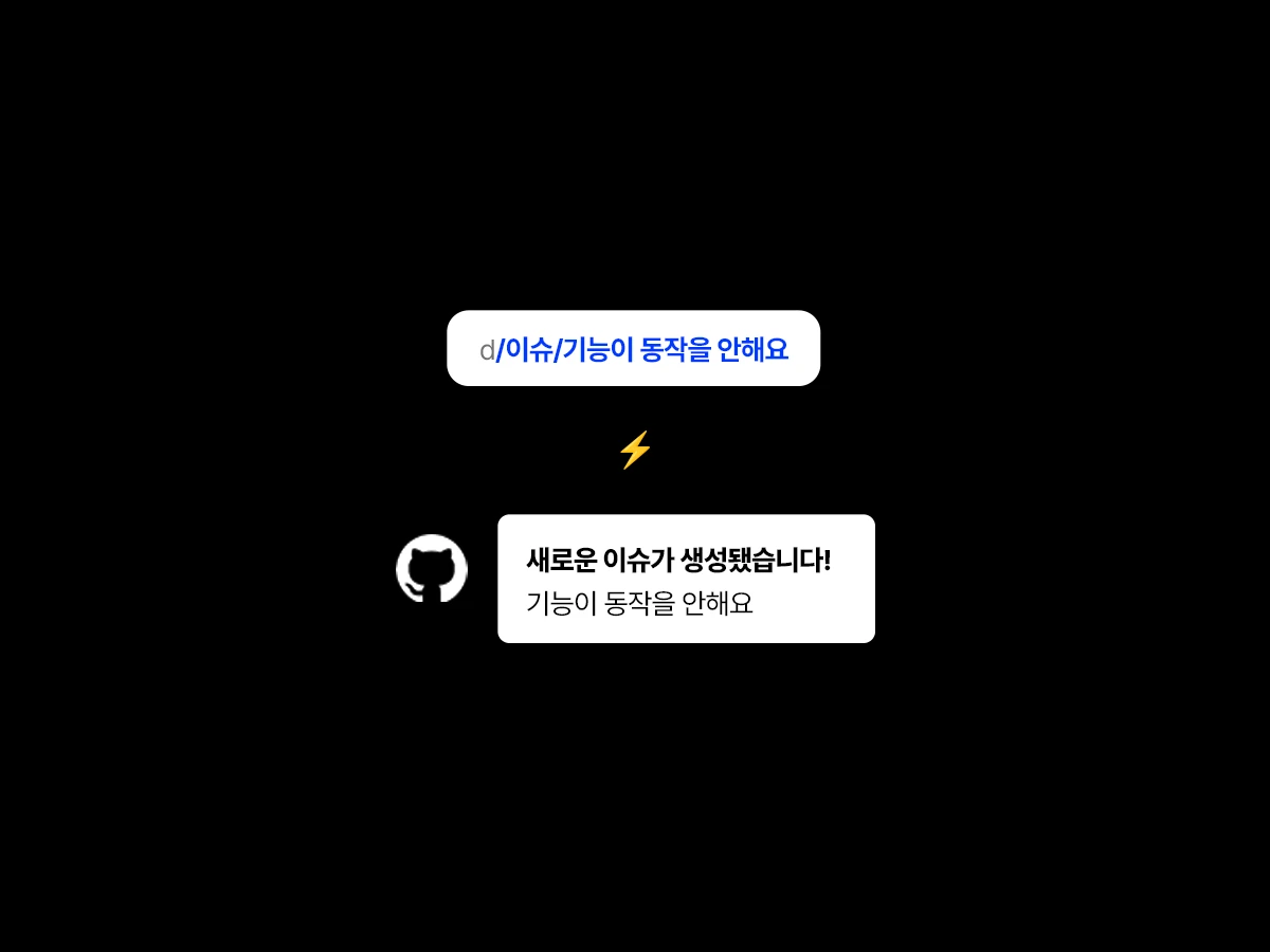 빠르고 기억하기 쉬운 링크 두슬래시 스크린샷 3