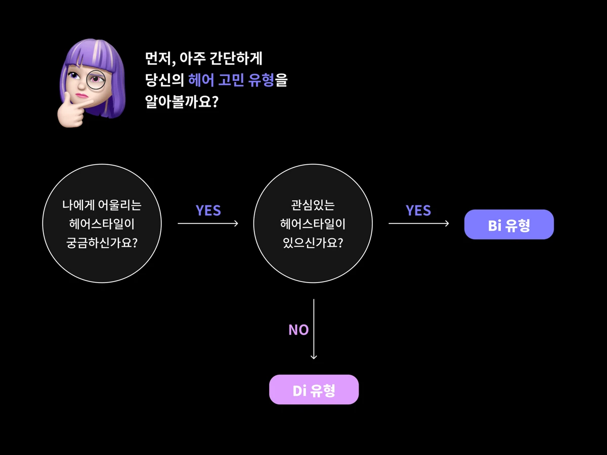 BiDi 헤어스타일링 스크린샷 2