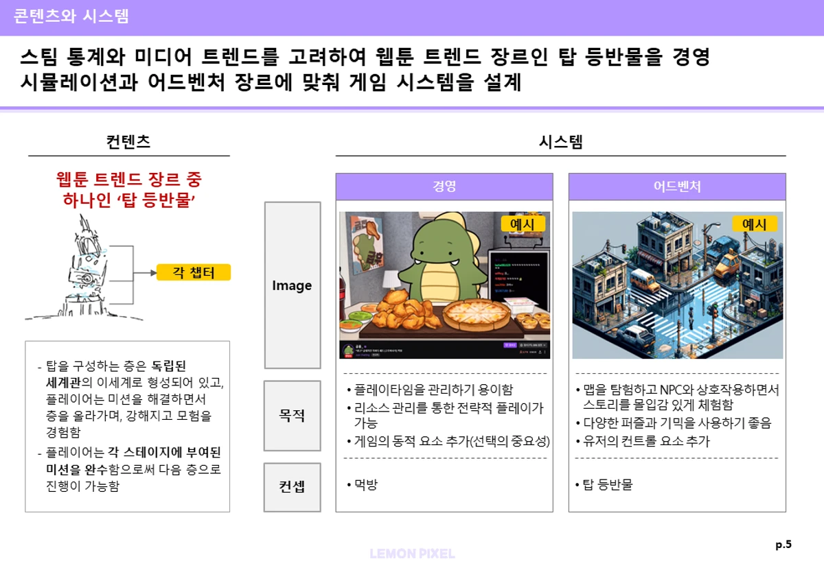고양이 탑 등반물 스크린샷 2
