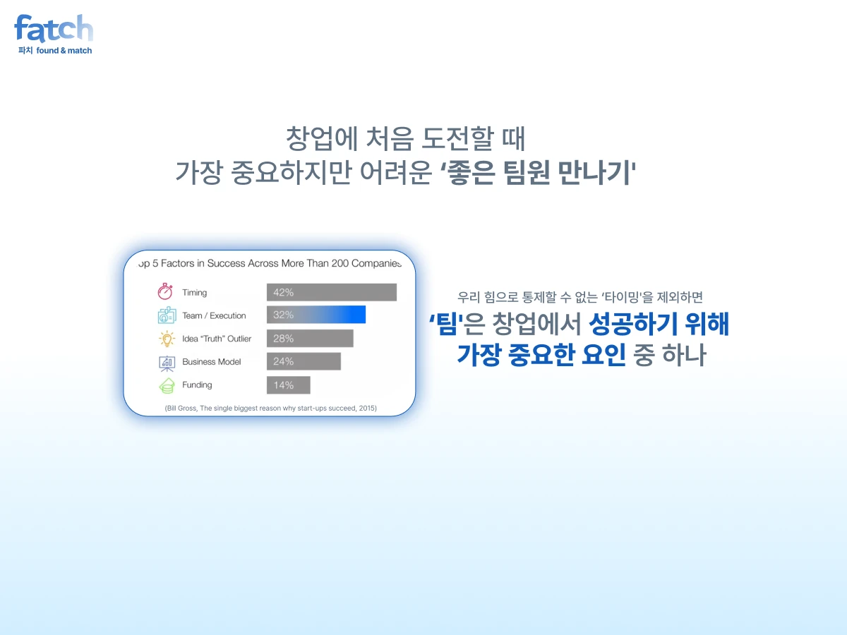 fatch 스크린샷 2