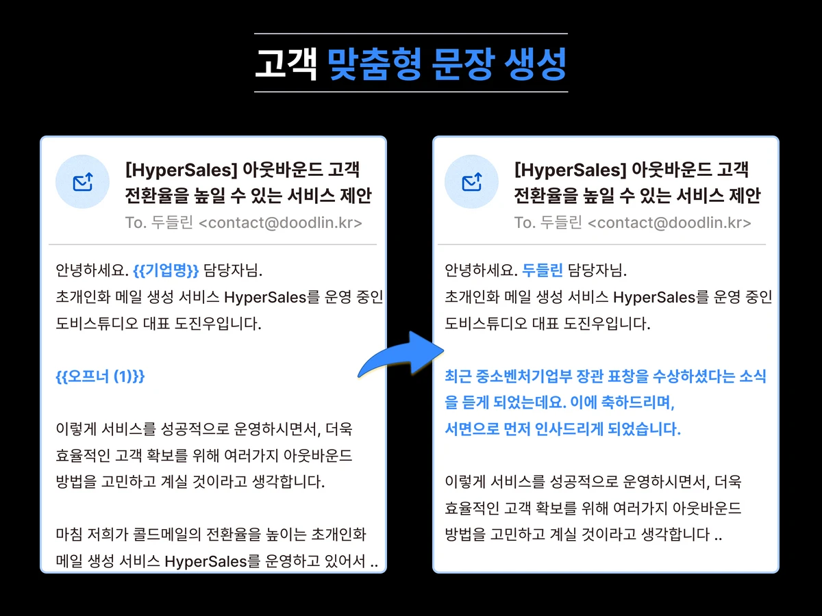 하이퍼세일즈 스크린샷 1