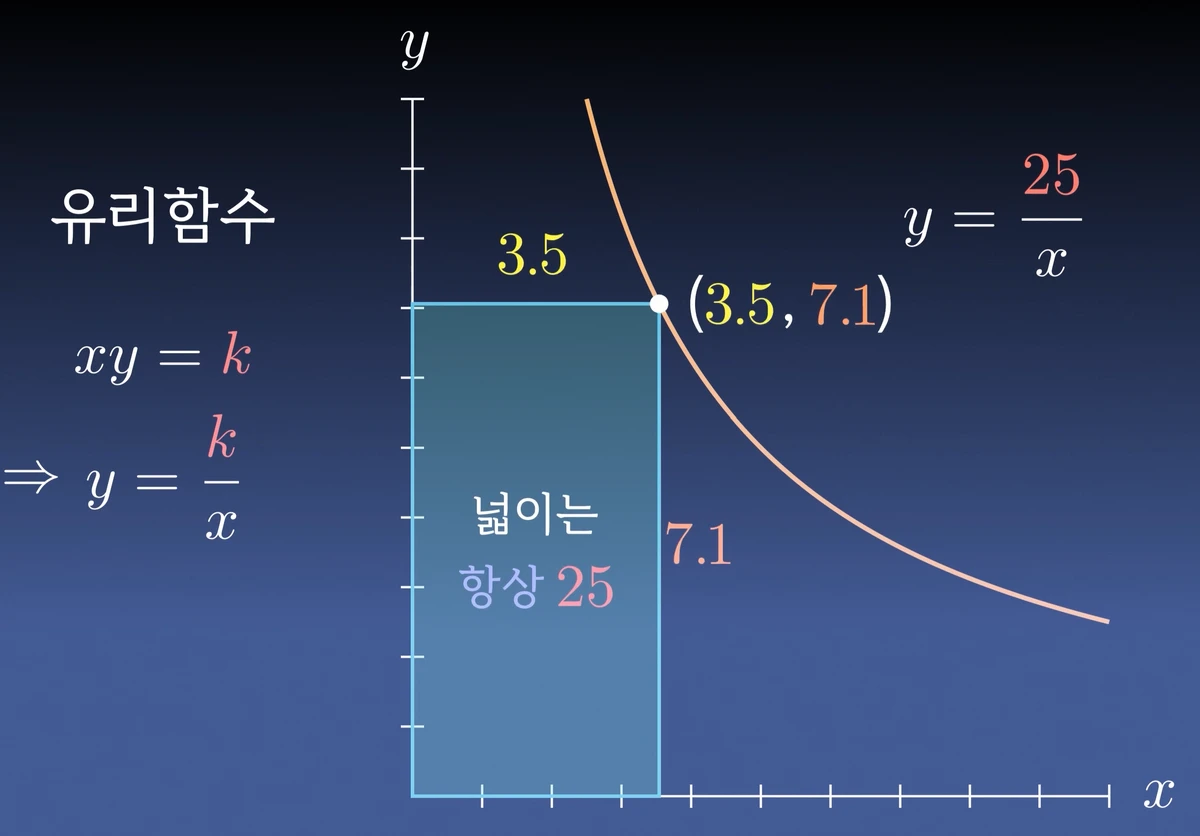 엔서드 스크린샷 5