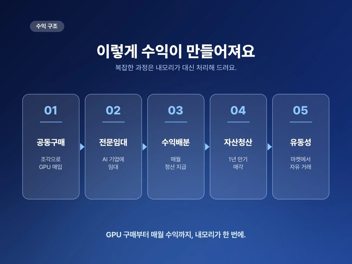 내모리 스크린샷 3