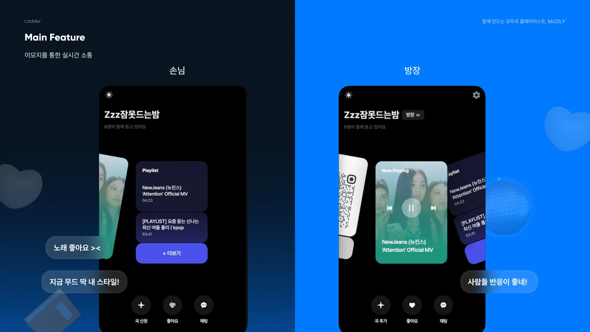 뮤즐리 Muzily 스크린샷 2