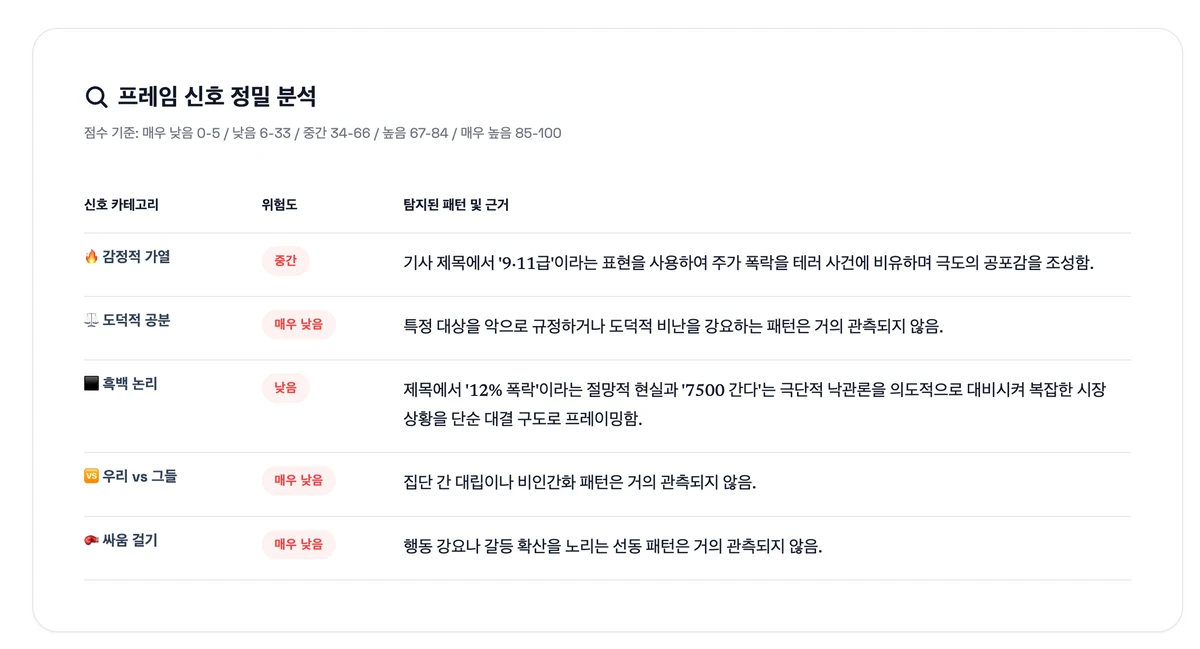 프레임 레이더 스크린샷 3