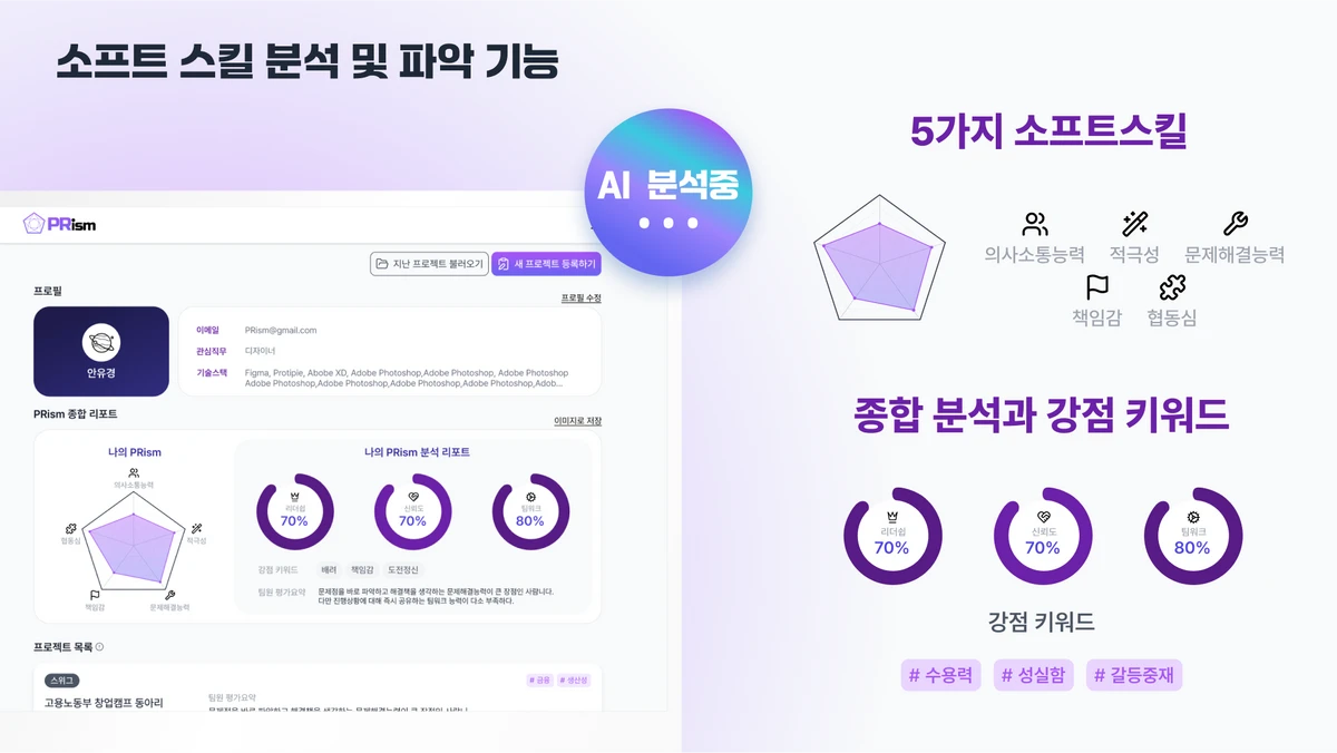 PRism 스크린샷 3