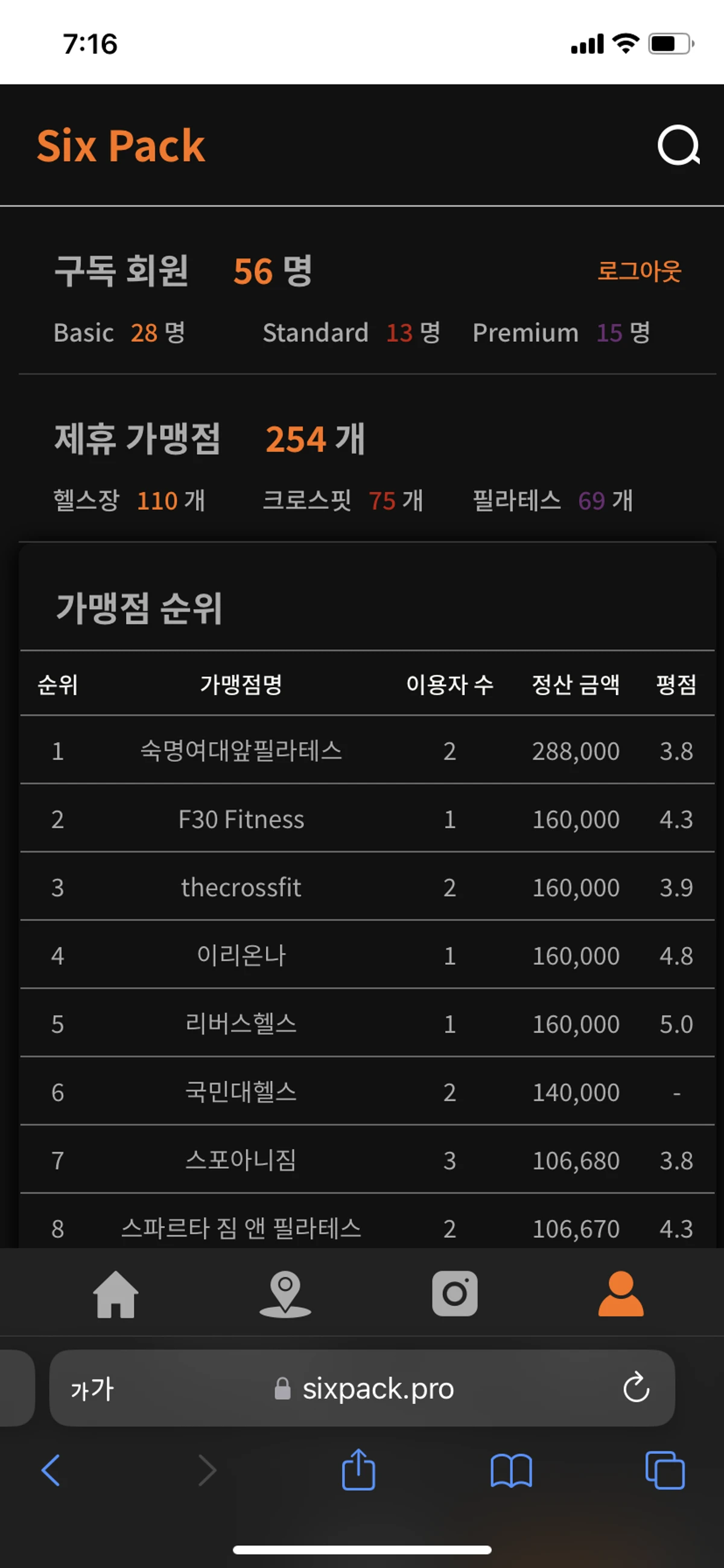 Six Pack 스크린샷 4