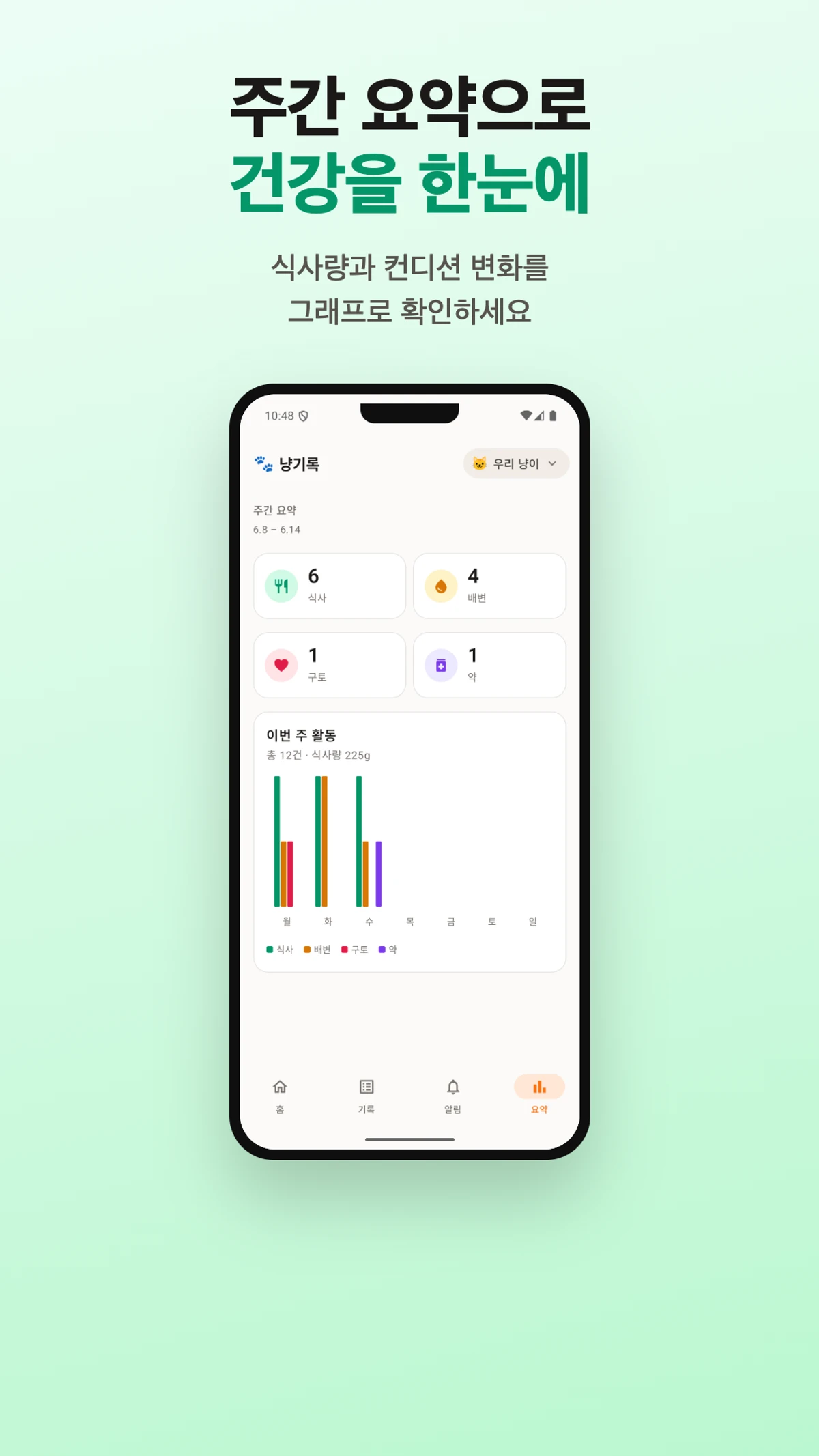 냥기록 스크린샷 2
