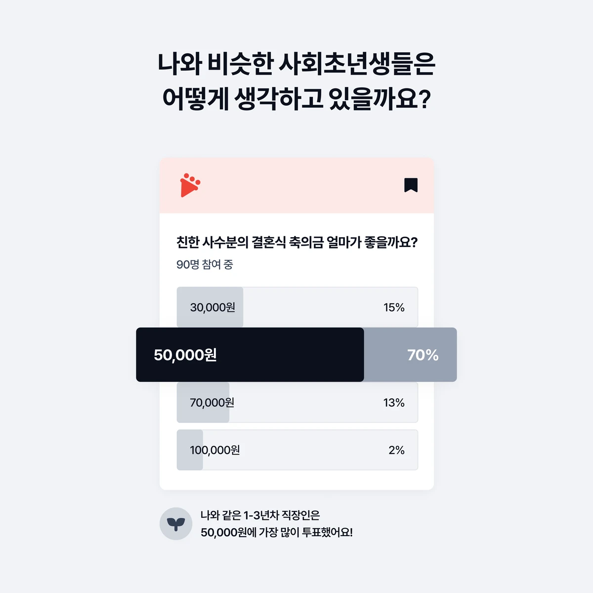 사초생 스크린샷 3