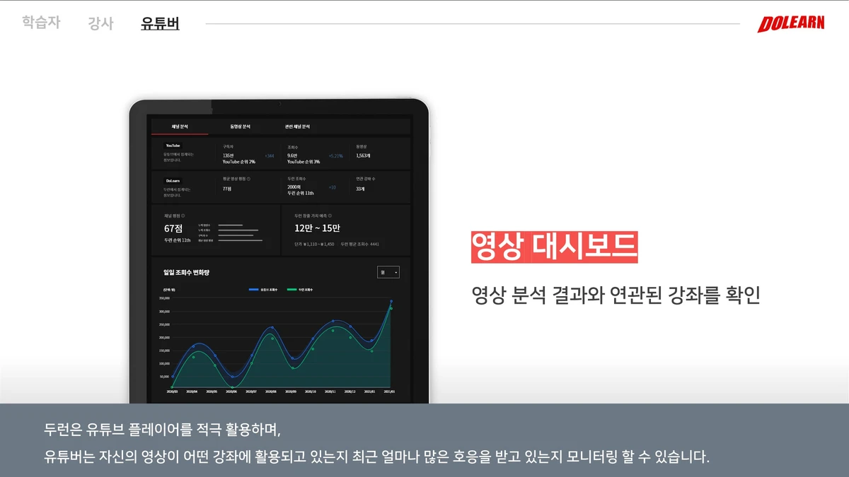 DoLearn 스크린샷 4
