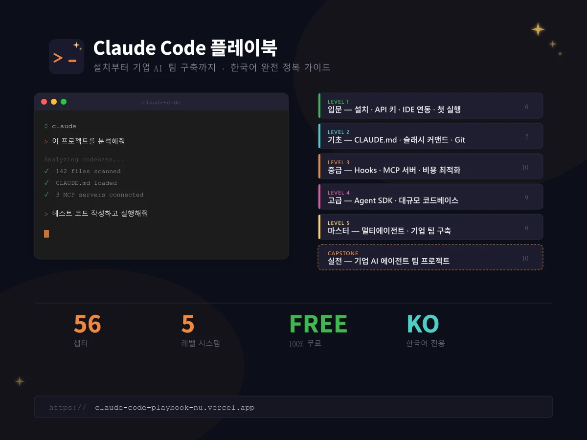 Claude Code 플레이북 스크린샷 1