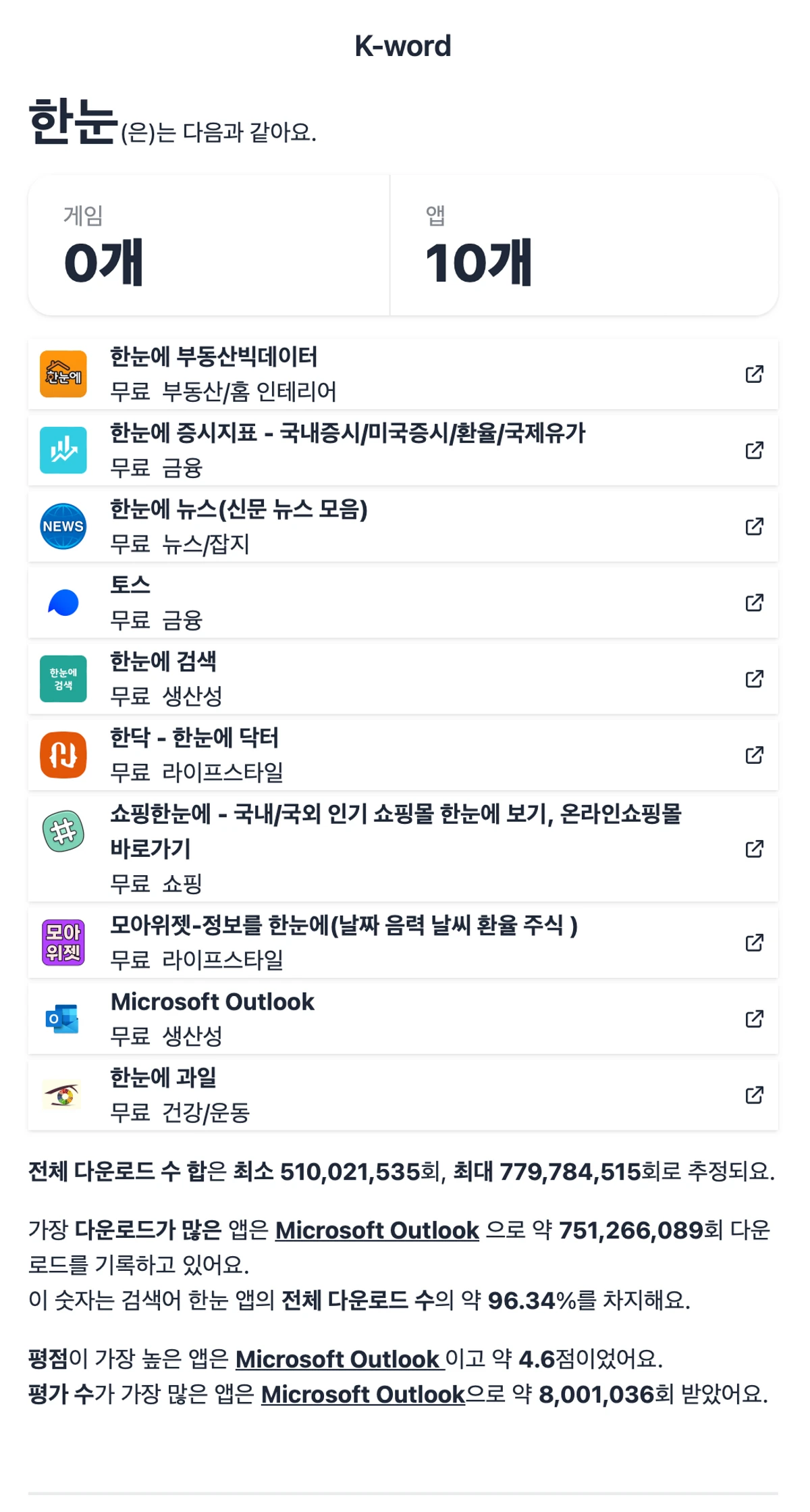 단어. 스크린샷 3