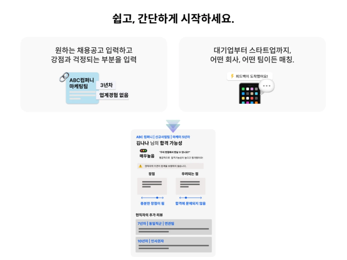 지원전에 JIWON 스크린샷 3