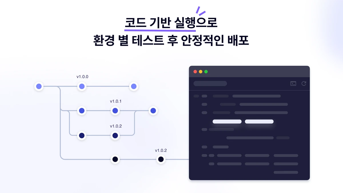 StepBy 스크린샷 3