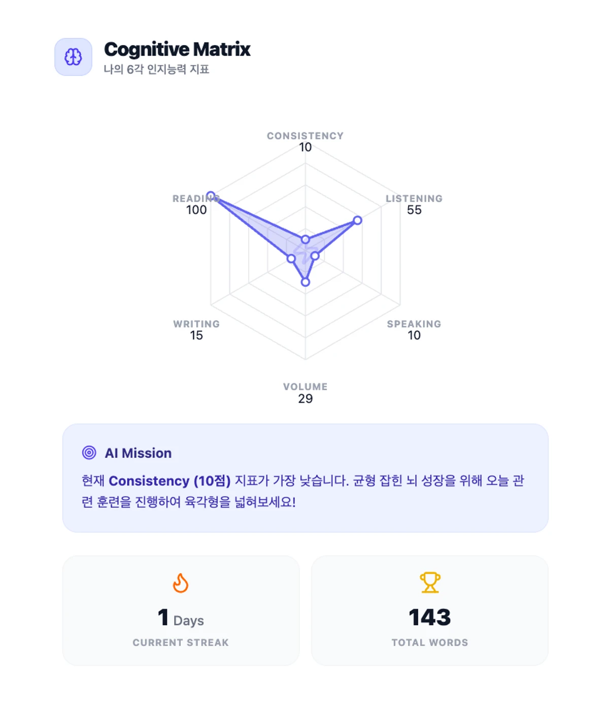 뉴로보카 NeuroVoca 스크린샷 4