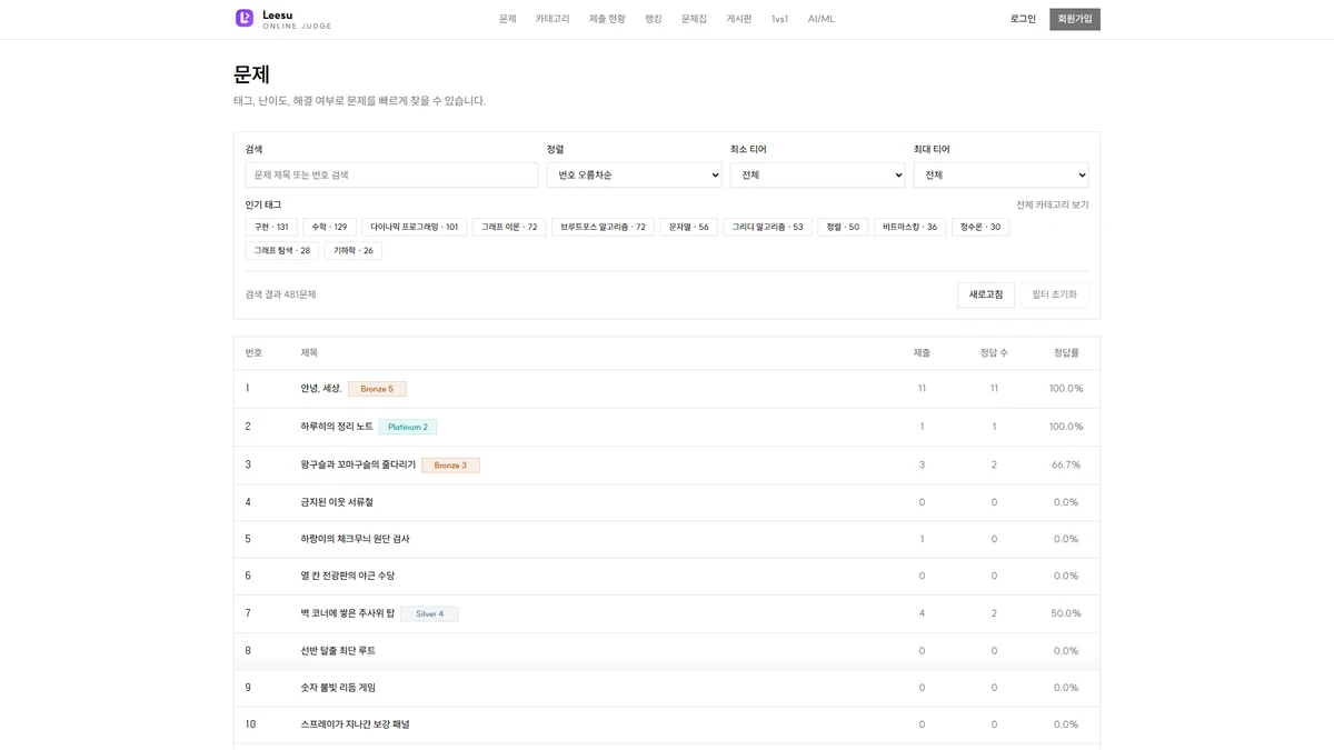 리수 온라인 저지 스크린샷 1
