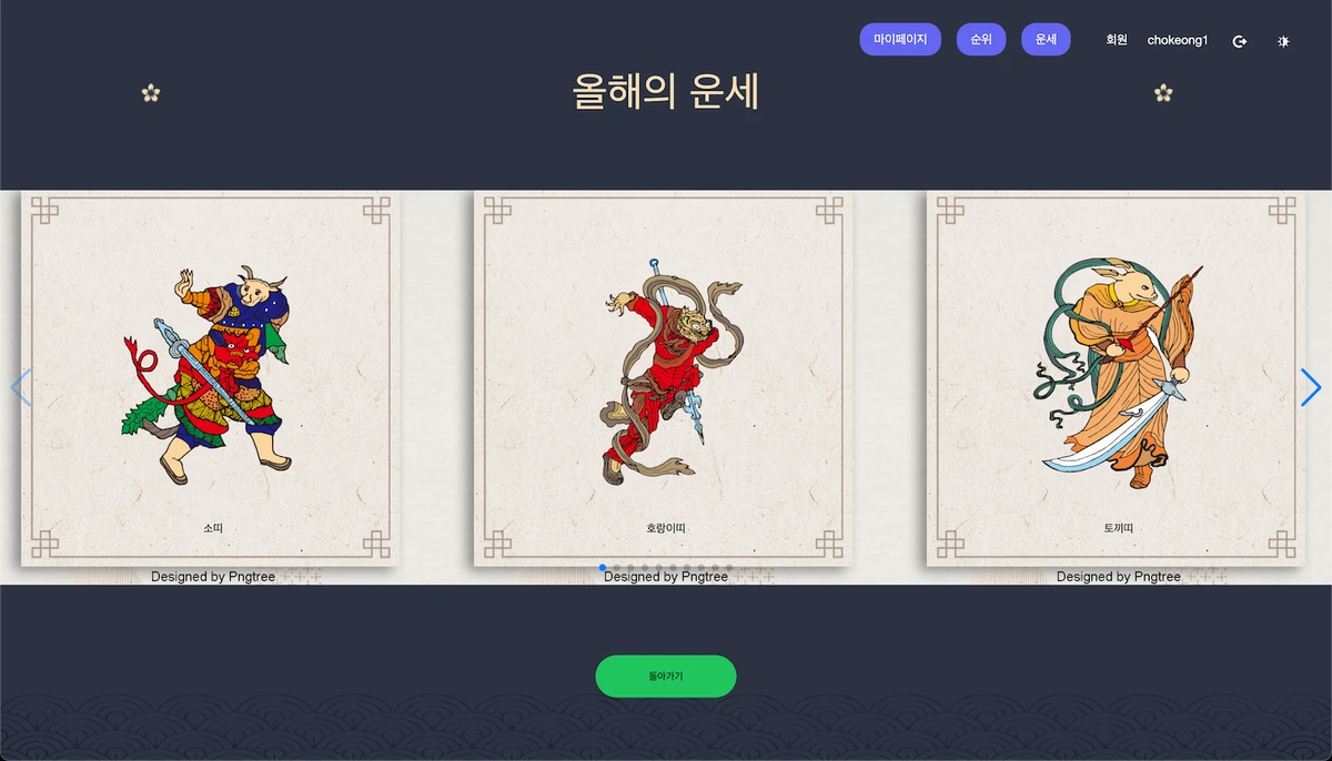 ZOODIAC 스크린샷 4