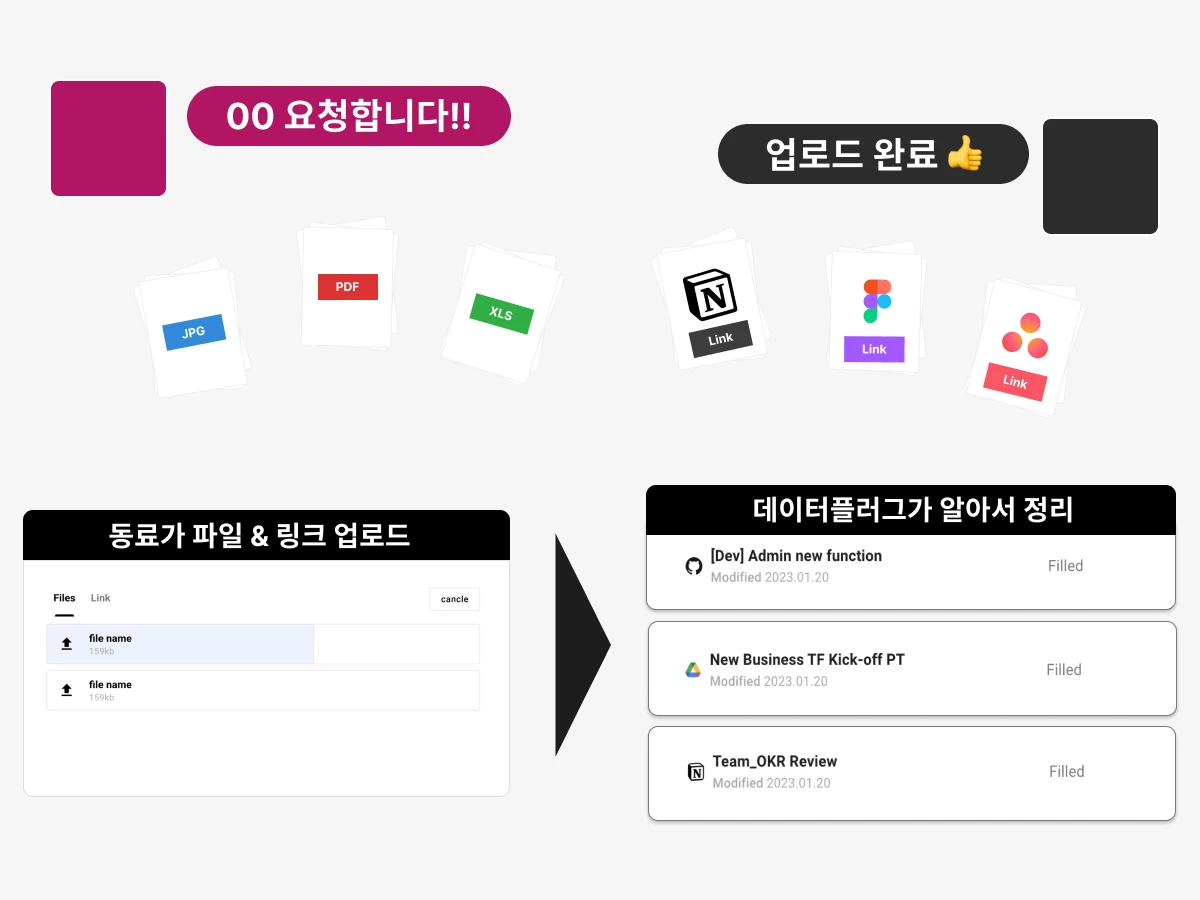 Data Plug v0.1 스크린샷 3