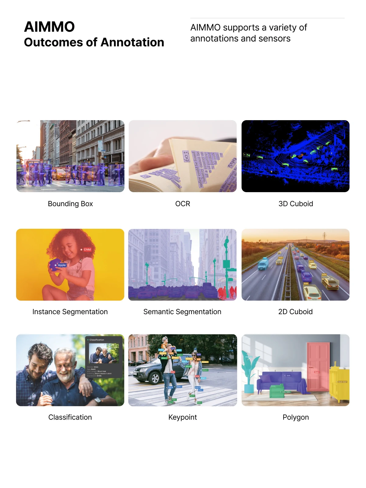 AIMMO Enterprise 스크린샷 3