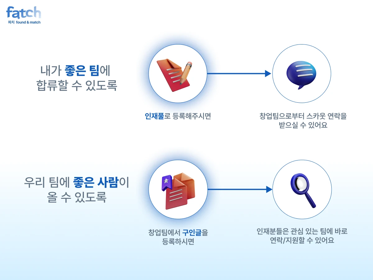 fatch 스크린샷 4