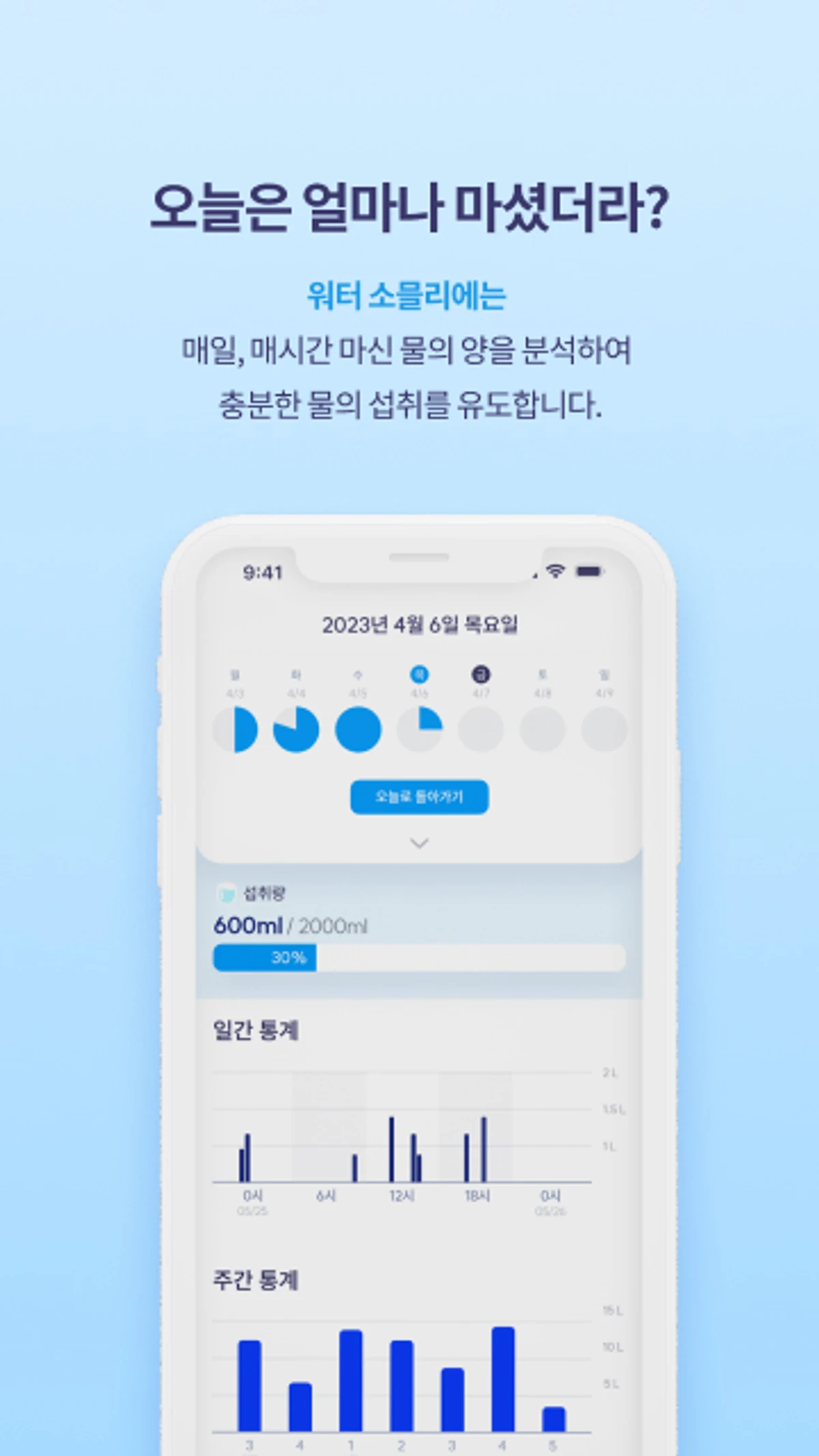 워터소믈리에 스크린샷 4