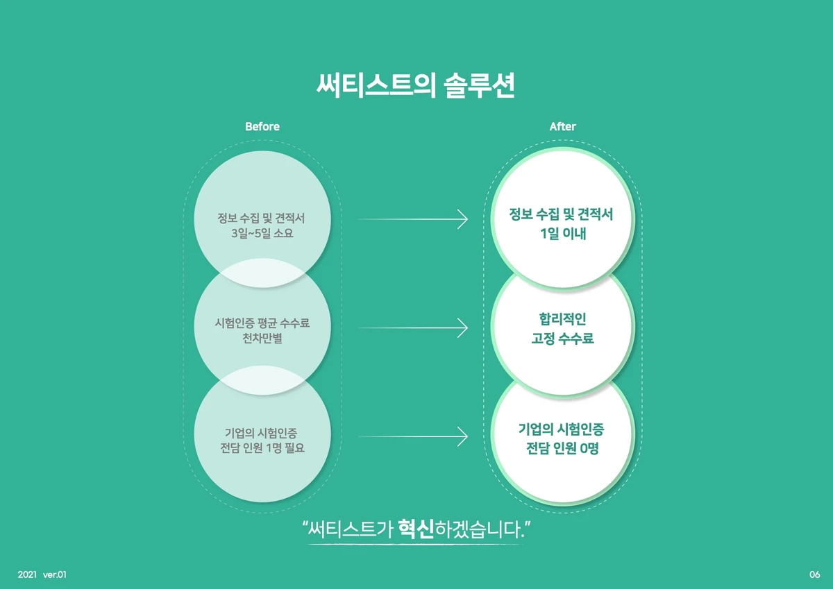 써티스트 스크린샷 4