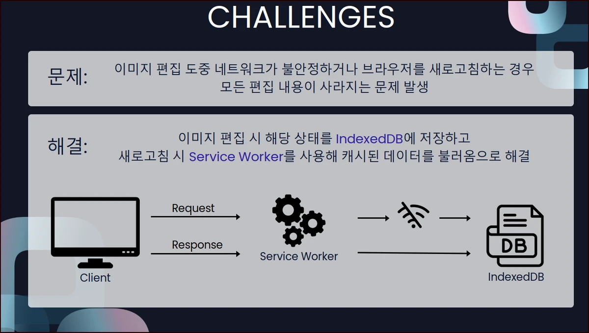 AI 이미지 생성 및 편집 솔루션 스크린샷 4